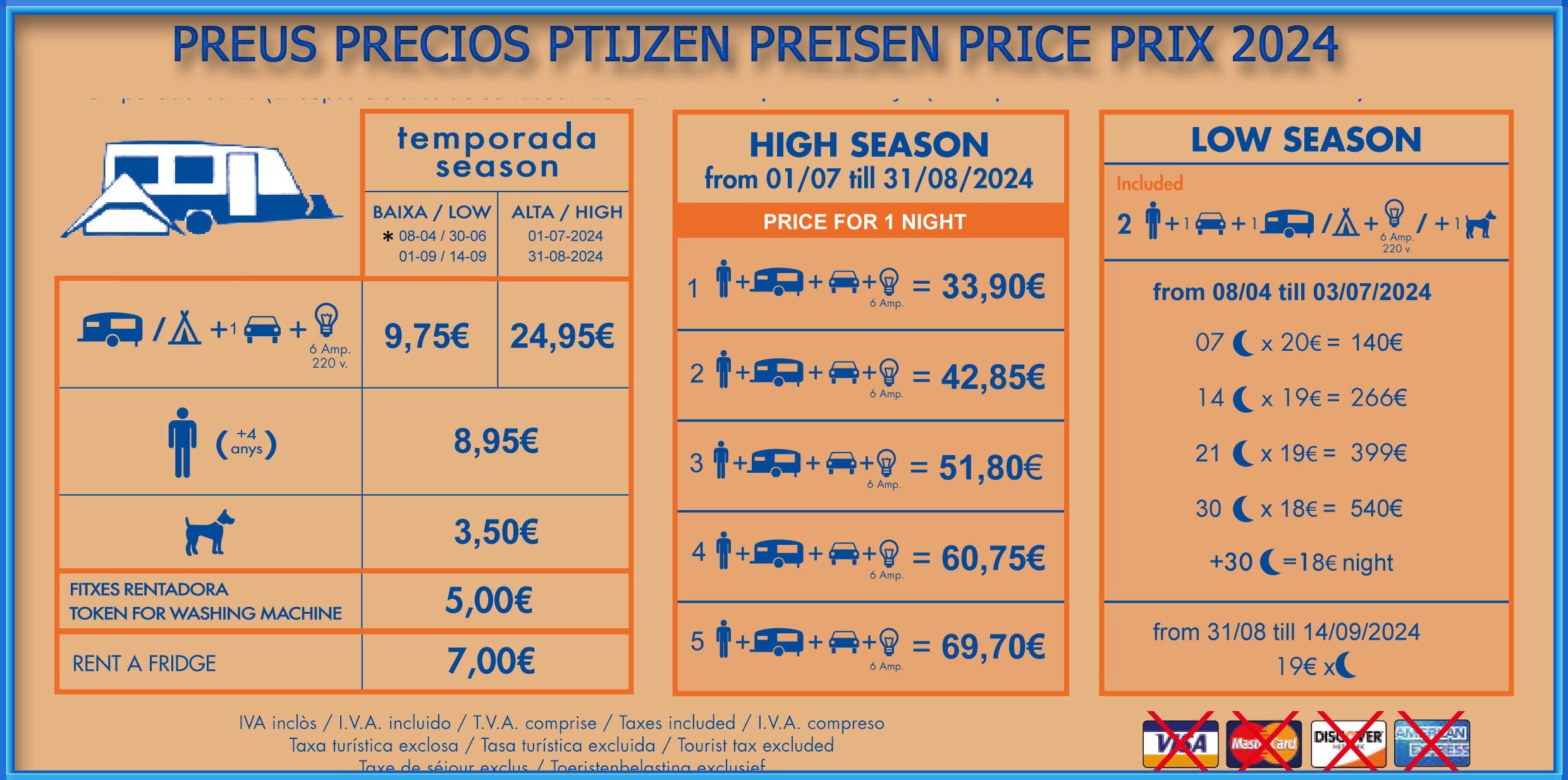 price for a camping pitch in Estartit.