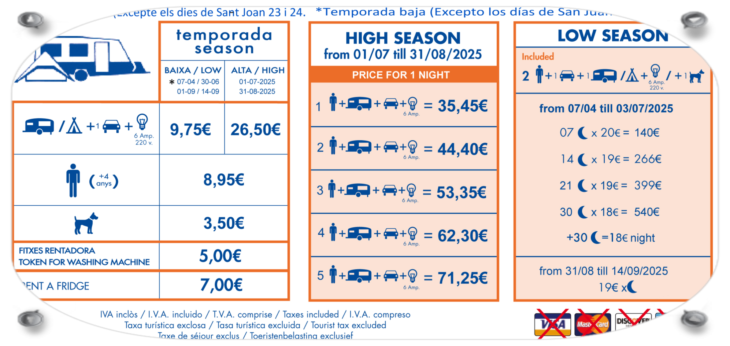 precios de parcela de camping en L´estartit.